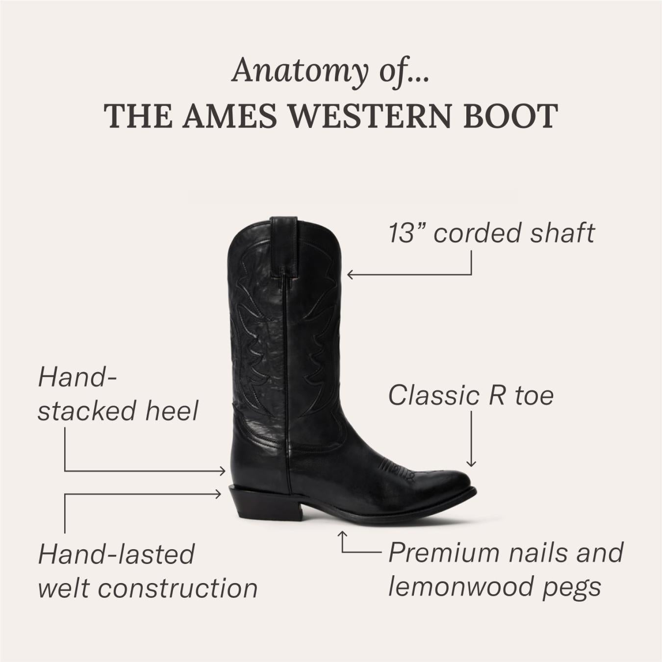 Men Western | Stetson Ames Corded &amp; Burnished Leather Boot Black