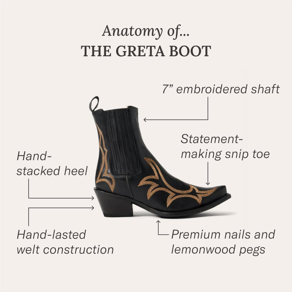 Women Shorties | Stetson Greta Boots Black